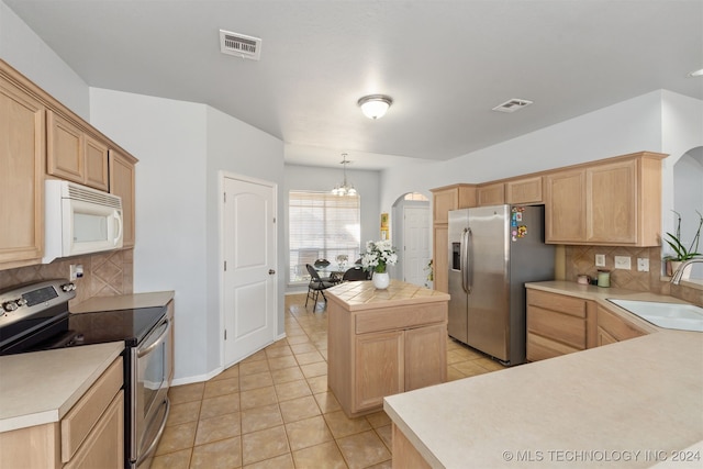 kitchen with tasteful backsplash, sink, a kitchen island, and stainless steel appliances