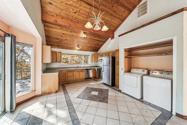 kitchen featuring stainless steel appliances, a healthy amount of sunlight, wood ceiling, and washer and clothes dryer