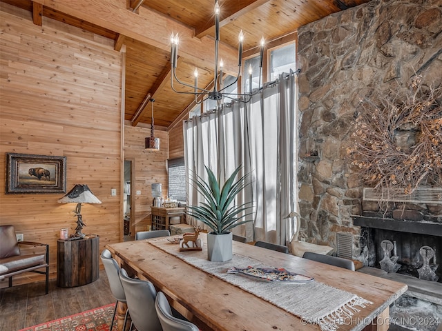 dining space featuring hardwood / wood-style floors, wooden walls, wooden ceiling, high vaulted ceiling, and beamed ceiling