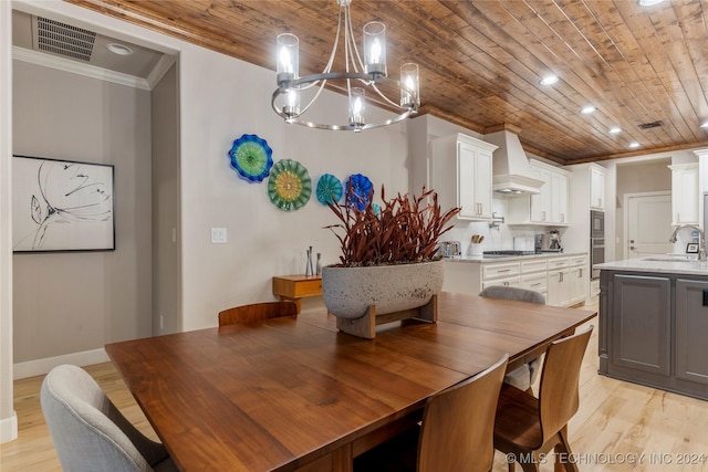 dining room with light hardwood / wood-style floors, wood ceiling, and sink