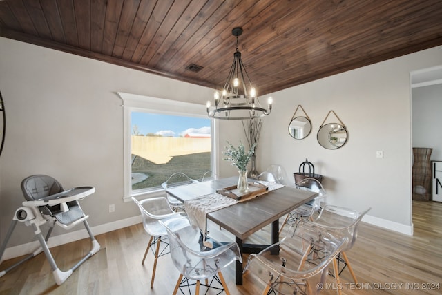 dining room with wooden ceiling, light wood-type flooring, and a chandelier