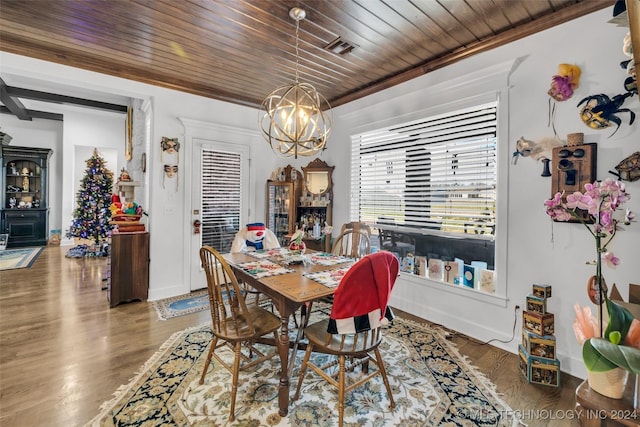 dining room with wood ceiling, dark wood-type flooring, and a notable chandelier