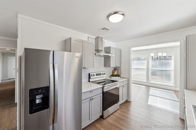 kitchen featuring appliances with stainless steel finishes, tasteful backsplash, wall chimney range hood, gray cabinets, and hanging light fixtures