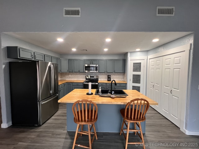 kitchen with sink, a breakfast bar area, decorative backsplash, a center island with sink, and appliances with stainless steel finishes