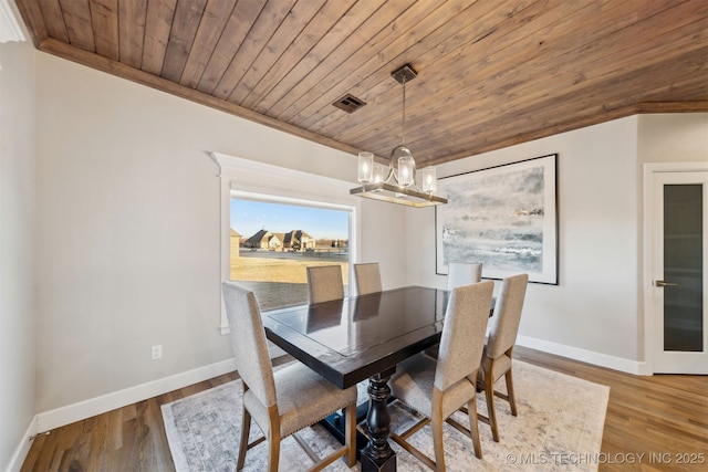 dining room featuring ornamental molding, wood ceiling, hardwood / wood-style floors, and a chandelier