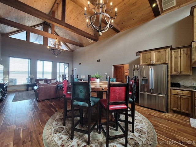 dining area with a notable chandelier, dark hardwood / wood-style floors, beam ceiling, wood ceiling, and high vaulted ceiling