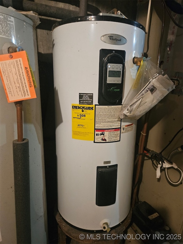 utilities with electric water heater