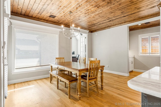 dining space with a wealth of natural light, wood ceiling, and light wood-type flooring