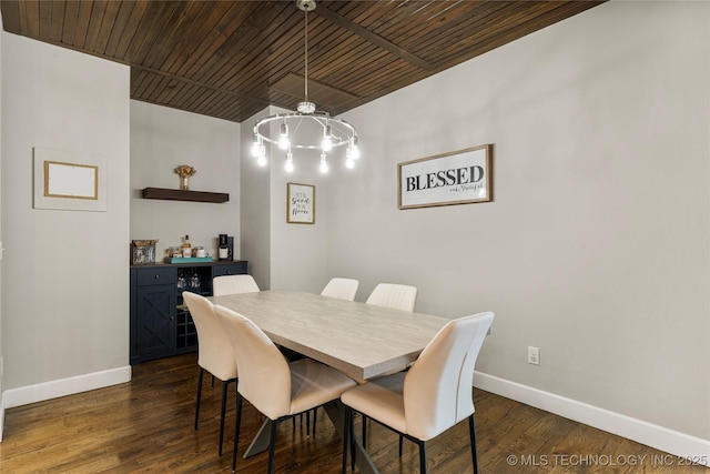 dining room with wood ceiling and dark wood-type flooring