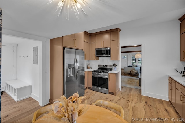 kitchen featuring tasteful backsplash, light wood-type flooring, electric panel, stainless steel appliances, and an inviting chandelier