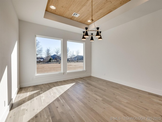 unfurnished dining area with a chandelier, wooden ceiling, light hardwood / wood-style floors, and a tray ceiling