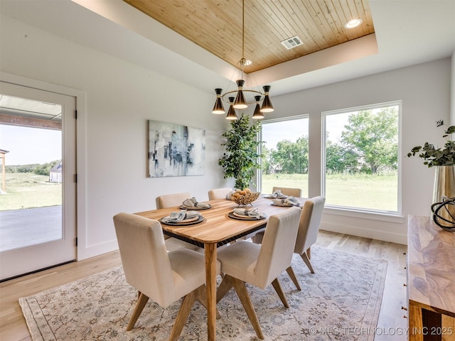 2508 E 135th Dr S, Bixby, OK 74008 - dining space featuring wood ceiling, a tray ceiling, a chandelier, and light wood-style floors