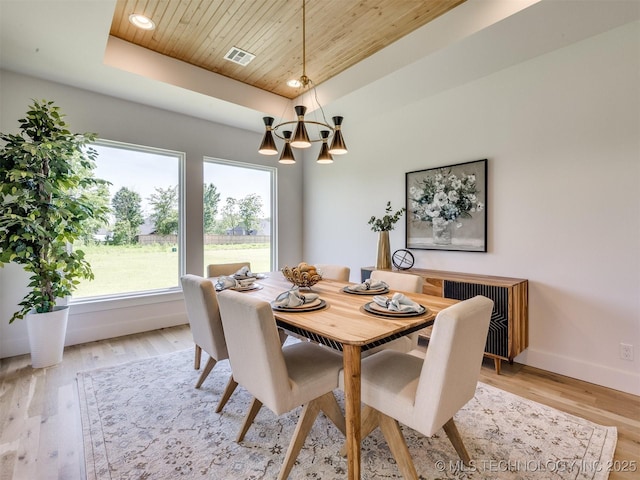 2508 E 135th Dr S, Bixby, OK 74008 - dining room featuring wooden ceiling, a tray ceiling, a chandelier, light wood finished floors, and baseboards