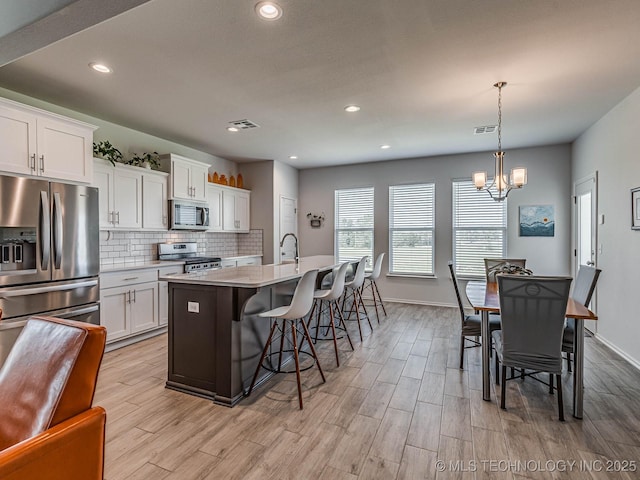 kitchen featuring appliances with stainless steel finishes, a kitchen island with sink, white cabinetry, decorative backsplash, and decorative light fixtures