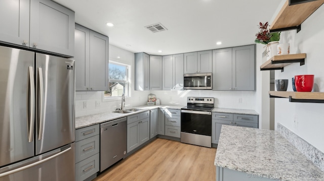 kitchen featuring stainless steel appliances, open shelves, a sink, and gray cabinetry