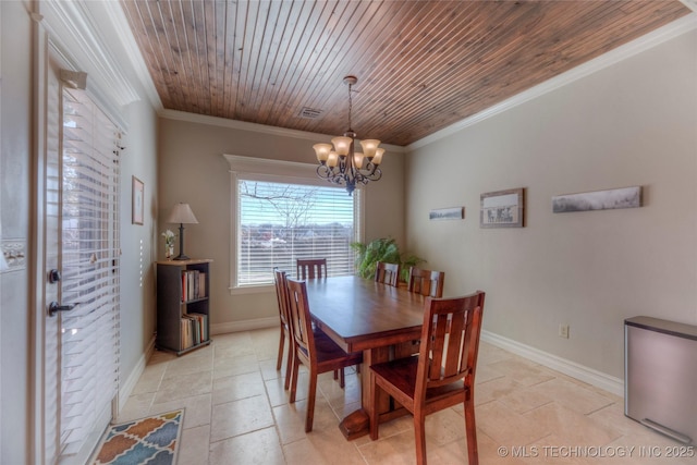 dining room featuring a chandelier, wood ceiling, and crown molding