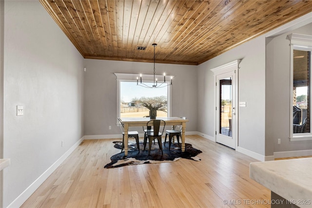 dining space featuring light wood-type flooring, wooden ceiling, a notable chandelier, and crown molding