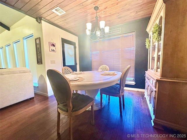 dining room featuring wooden ceiling, dark wood-style floors, and a chandelier