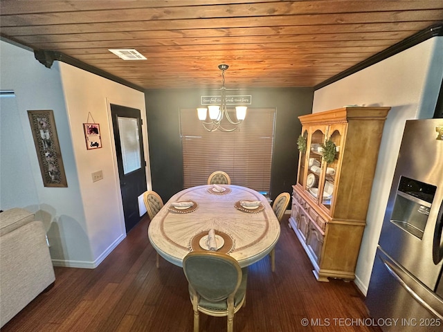 dining area with wood ceiling, dark wood-style flooring, a notable chandelier, and baseboards