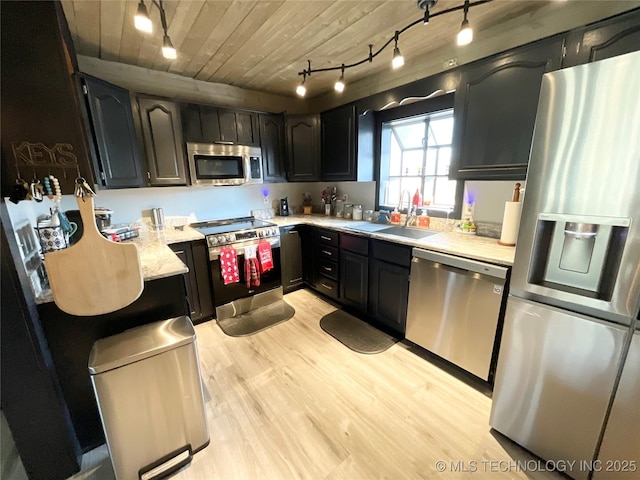 kitchen featuring wood ceiling, appliances with stainless steel finishes, dark cabinetry, light wood-style floors, and a sink