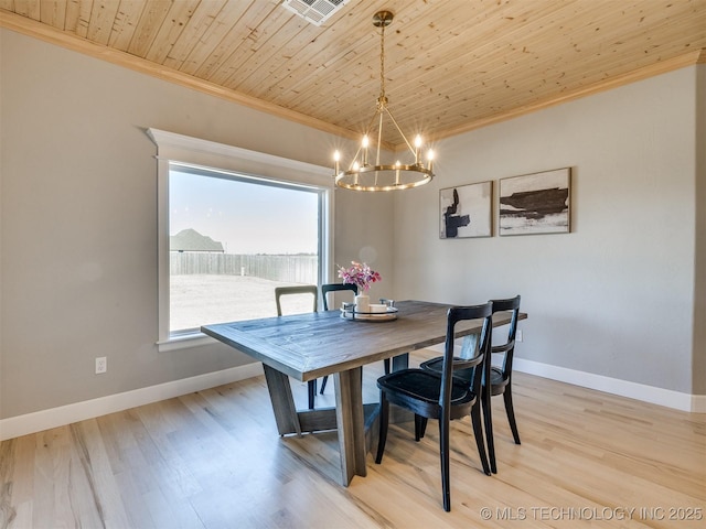 dining room with light wood finished floors, wood ceiling, baseboards, and crown molding