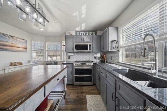 kitchen with a sink, stainless steel appliances, wood counters, and gray cabinets