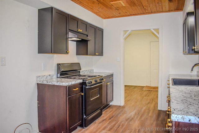 415347 E 1912th Rd, Antlers, OK 74523 - kitchen with light wood-style floors, under cabinet range hood, wooden ceiling, a sink, and black range with electric stovetop