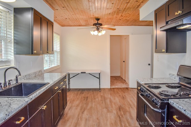 415347 E 1912th Rd, Antlers, OK 74523 - kitchen featuring wooden ceiling, a sink, ceiling fan, under cabinet range hood, and black range with electric stovetop