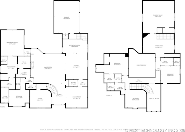 10848 S 95th E Ave, Tulsa, OK 74133 - view of layout