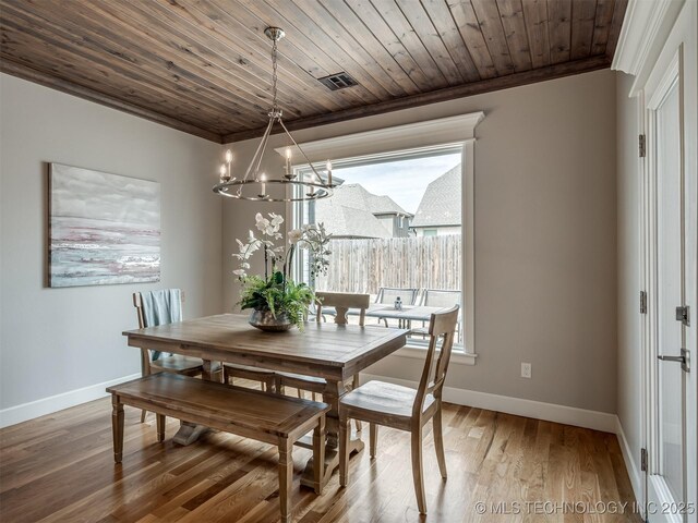 5519 E 123rd St S, Bixby, OK 74008 - dining room featuring ornamental molding, a chandelier, baseboards, wood finished floors, and wood ceiling