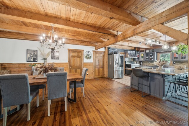 dining space with wooden ceiling, wooden walls, a chandelier, a wainscoted wall, and hardwood / wood-style flooring
