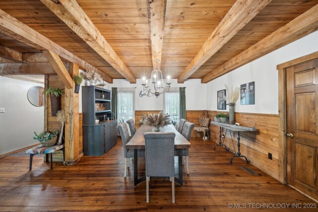 dining space with beam ceiling, a chandelier, wainscoting, wood ceiling, and hardwood / wood-style floors