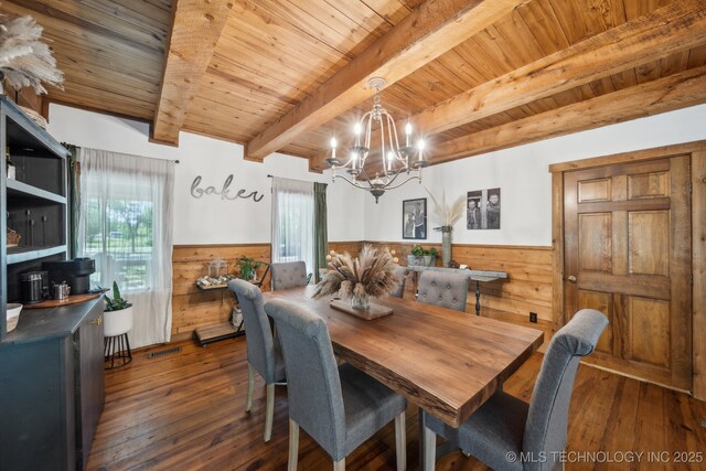 dining area with wooden walls, wood ceiling, wainscoting, dark wood-type flooring, and a chandelier