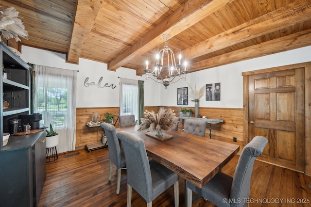 15955 Briar Rd, Morris, OK 74445 - dining room featuring wood walls, wood ceiling with exposed beams, wainscoting, dark wood-type flooring, and a chandelier