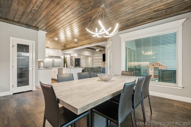 dining space with wooden ceiling, a chandelier, baseboards, and dark wood finished floors