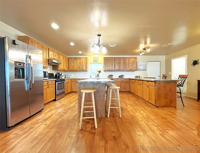114537 Spring Creek Rd, Eufaula, OK 74432 - kitchen featuring appliances with stainless steel finishes, under cabinet range hood, a peninsula, a breakfast bar area, and light wood-type flooring