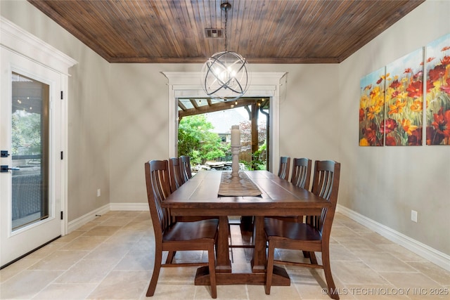 dining room with wood ceiling and baseboards