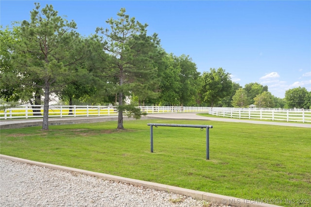 3511 E 181st St S, Bixby, OK 74008 - view of community