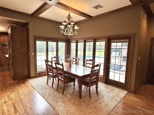 4224 S 69th W Ave, Tulsa, OK 74107 - dining area featuring a chandelier, light wood-style flooring, baseboards, coffered ceiling, and beamed ceiling