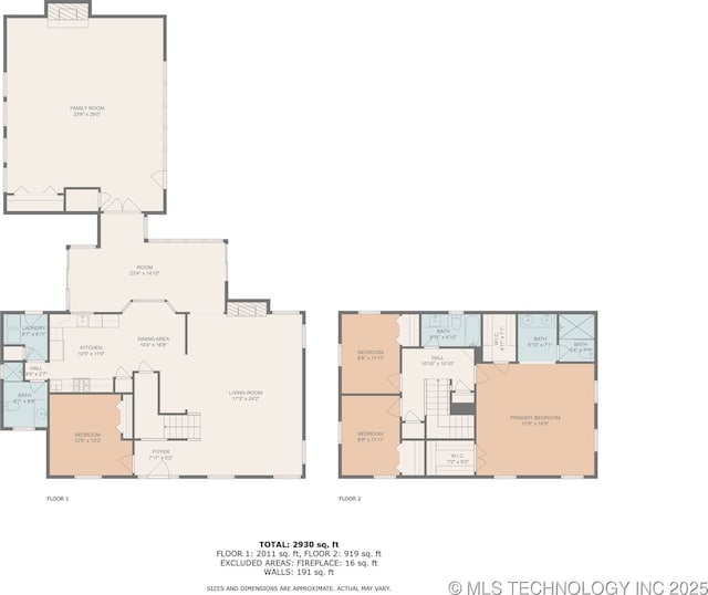 4401 S Santa Fe Pl, Tulsa, OK 74107 - photo 49