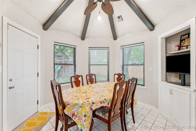 8713 S 77th E Ave, Tulsa, OK 74133 - dining room with light tile patterned flooring, healthy amount of natural light, and baseboards