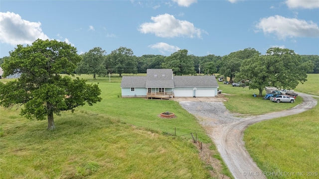 7864 S 449th Rd, Rose, OK 74364 - view of subject property