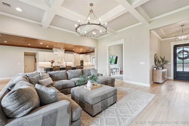 11325 S 212th E Ave, Broken Arrow, OK 74014 - living area with a chandelier, coffered ceiling, light wood-style flooring, beam ceiling, and recessed lighting