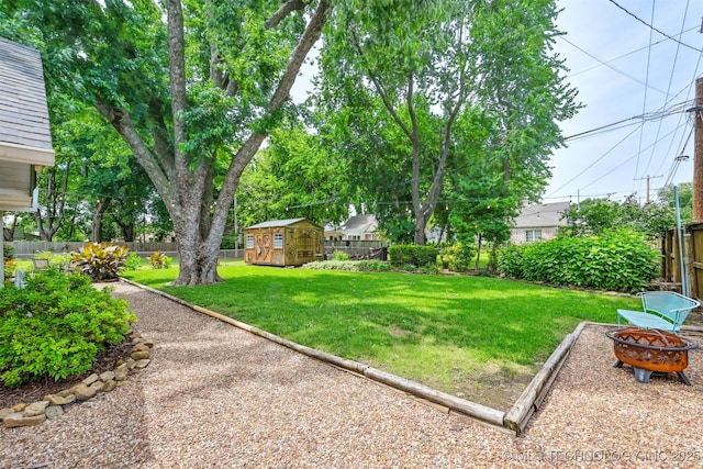 1347 E 37th St, Tulsa, OK 74105 - fenced backyard with an outdoor fire pit and a storage shed