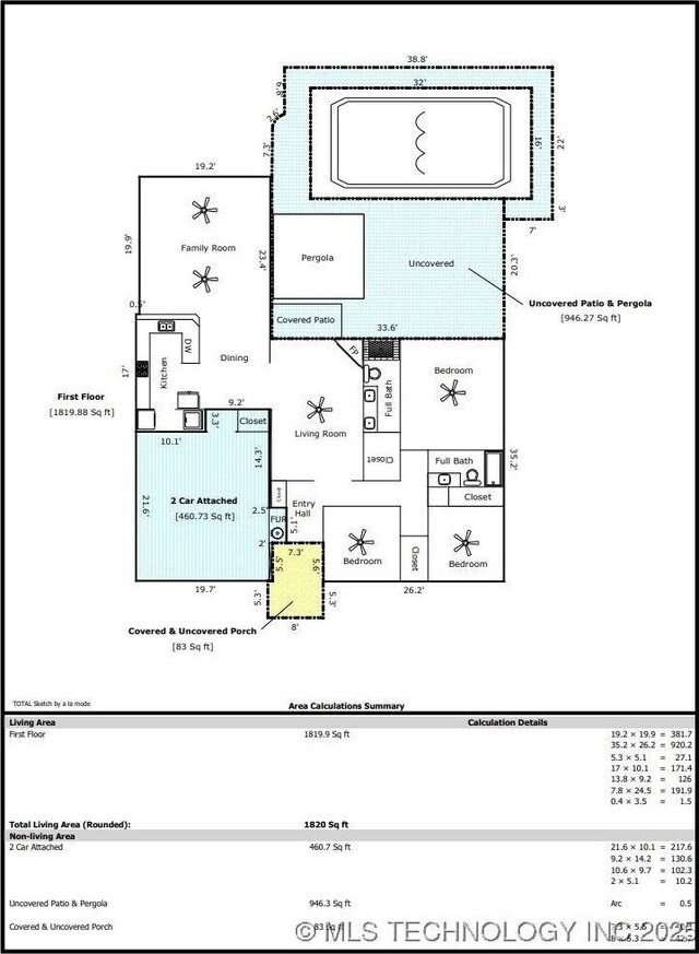 2847 W 115th Pl S, Jenks, OK 74037 - view of floor plan / room layout