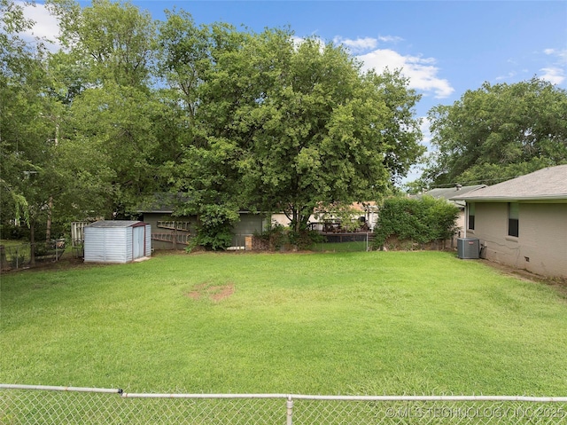 1015 NW Maxwell, Ardmore, OK 73401 - fenced backyard with a storage shed