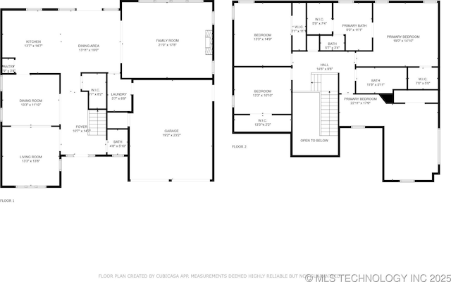 3701 W Dallas St, Broken Arrow, OK 74012 - view of property floor plan