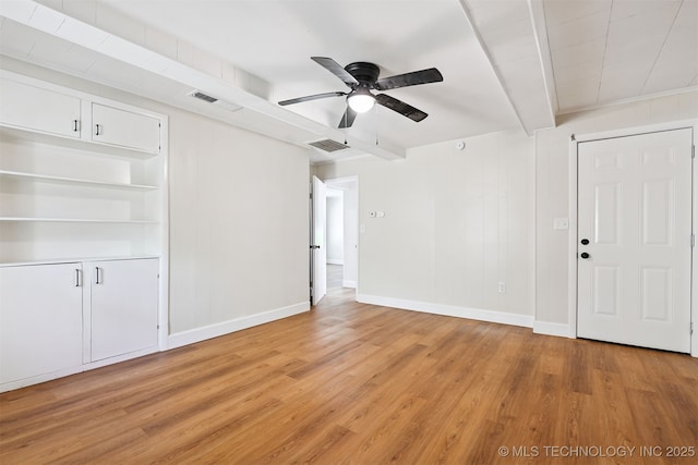 202 W Burnham Ave, Sapulpa, OK 74066 - unfurnished room with light wood-style flooring, a ceiling fan, and beam ceiling