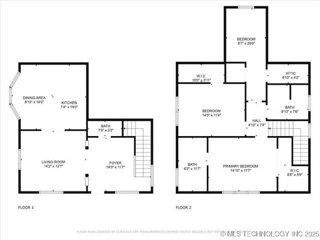 402 E Patti Page Blvd, Claremore, OK 74017 - view of home floor plan