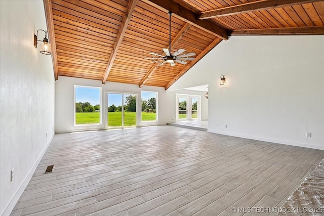13973 S 237th E Ave, Coweta, OK 74429 - unfurnished living room with a wood ceiling with exposed beams, a ceiling fan, wood finished floors, and high vaulted ceiling